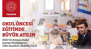 OKUL ÖNCESİ EĞİTİMİNDE BÜYÜK ATILIM