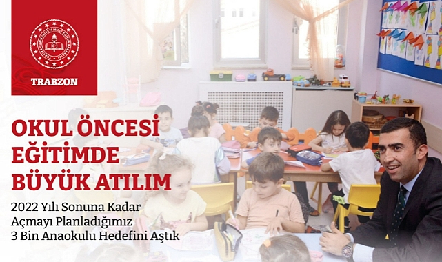 OKUL ÖNCESİ EĞİTİMİNDE BÜYÜK ATILIM