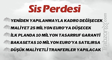 01.03.2023 SİS PERDESİ