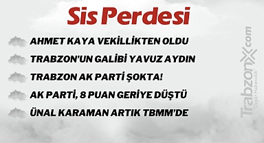 15.05.2023 SİS PERDESİ