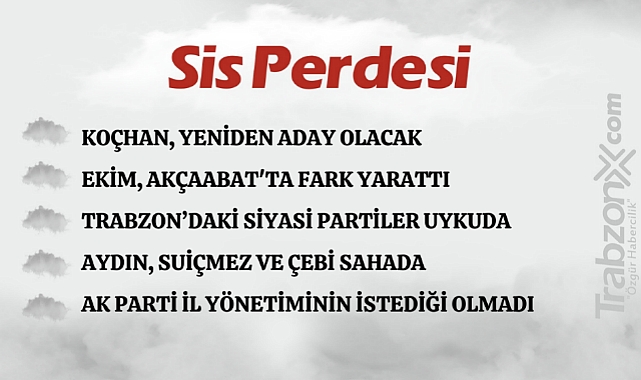 14.08.2023 SİS PERDESİ