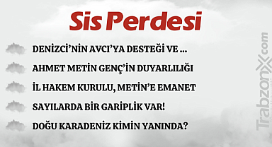 03.11.2023 SİS PERDESİ