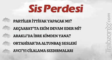 21.11.2023 SİS PERDESİ