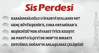 15.01.2024 SİS PERDESİ