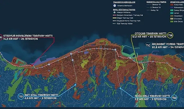 GENÇ: “VATANDAŞLARIMIZA KONFORLU ULAŞIM İMKÂNI SUNACAĞIZ”