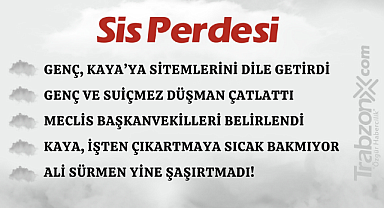 21.04.2024 SİS PERDESİ