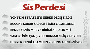 23.04.2024 SİS PERDESİ