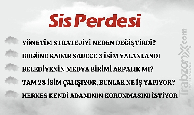 23.04.2024 SİS PERDESİ