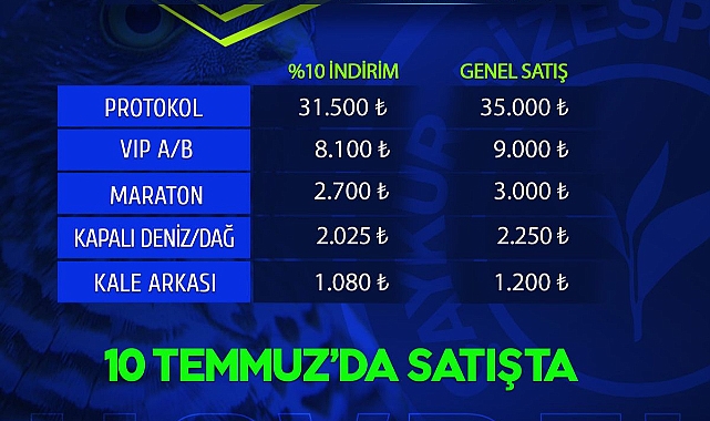 RİZESPOR'DA KOMBİNE SATIŞLARI BAŞLIYOR
