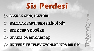 11.10.2024 SİS PERDESİ
