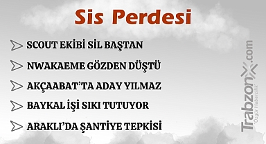 24.11.2024 SİS PERDESİ
