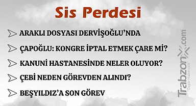 15.12.2024 SİS PERDESİ