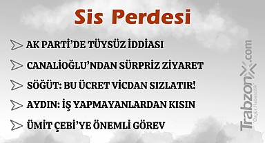 25.12.2024 SİS PERDESİ
