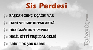 27.12.2024 SİS PERDESİ