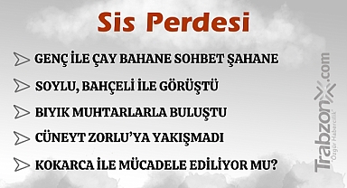 27.03.2025 SİS PERDESİ 