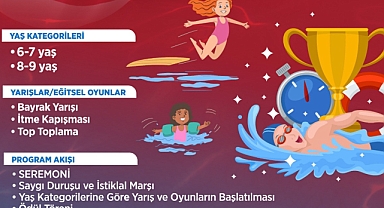 ORTAHİSAR BELEDİYESİ, 23 NİSAN YÜZME ŞENLİKLERİ DÜZENLİYOR