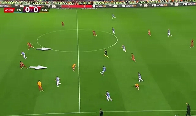 DERBİYE DAMGA VURAN POZİSYON... OFSAYT MI DEĞİL Mİ?