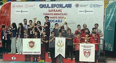 TRABZON MAE ORTAOKULU TÜRKİYE 4. OLDU