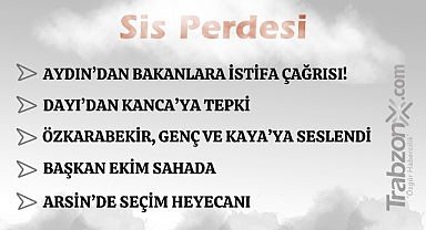 15.10.2025 SİS PERDESİ