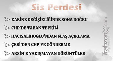 20.10.2025 SİS PERDESİ 