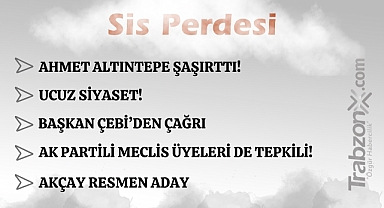 09.12.2025 SİS PERDESİ 
