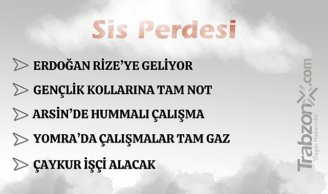 18.03.2026 SİS PERDESİ