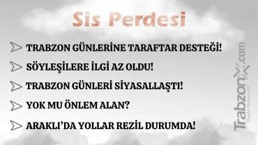 13.04.2026 SİS PERDESİ