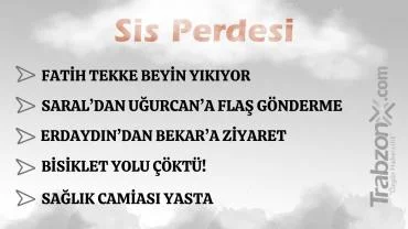 22.04.2026 SİS PERDESİ