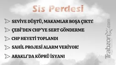 04.05.2026 SİS PERDESİ